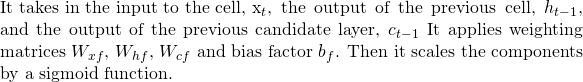 \text{It takes in the input to the cell, } $x_t$, the output of the previous cell, \(h_{t-1}\), and the output of the previous candidate layer, $c_{t-1}$ It applies weighting matrices $W_{xf}$, $W_{hf}$, $W_{cf}$ and bias factor $b_f$. Then it scales the components by a sigmoid function.